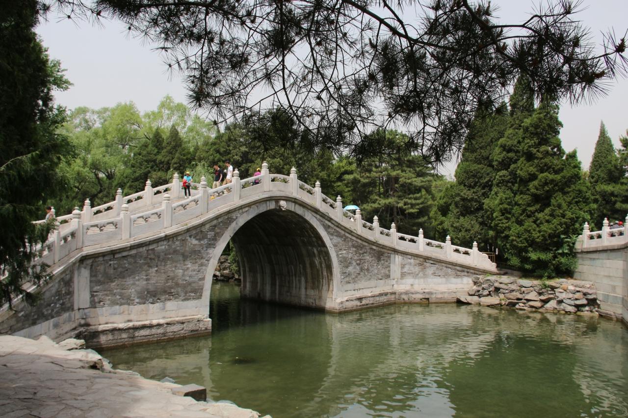 Pékin