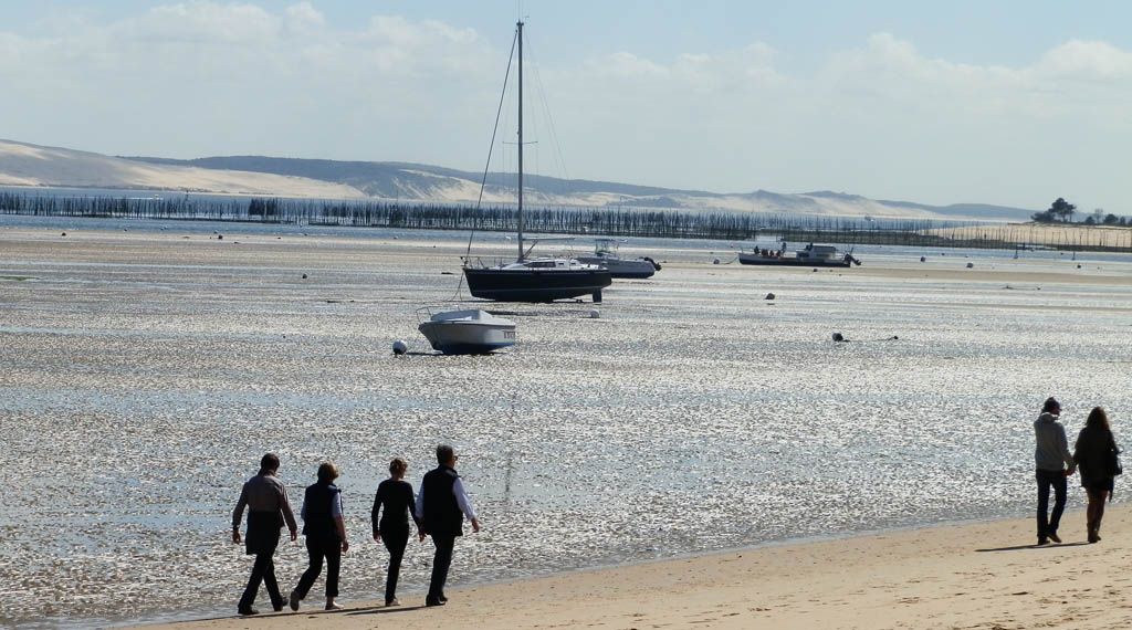Les promeneurs  de bord de mer